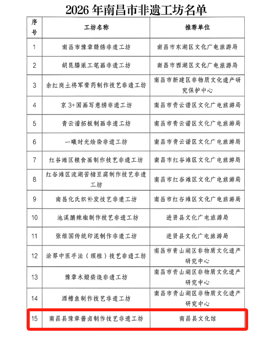 正在上传...